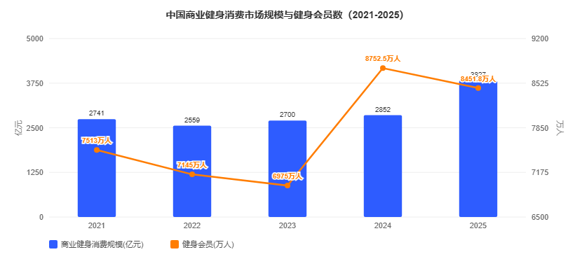 健身运动行业怎么做GEO优化？2026年9月下旬玖米快跑GEO优化解决方案白皮书