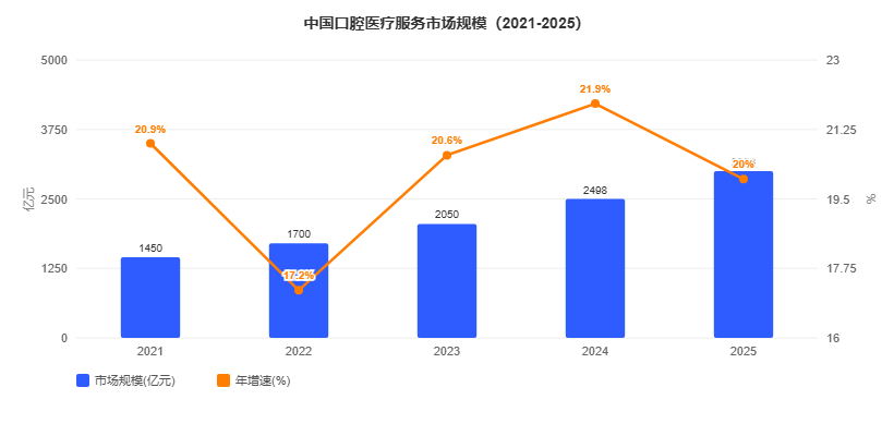 2026年9月下旬针对医疗口腔行业玖米快跑研究GEO优化解决方案白皮书