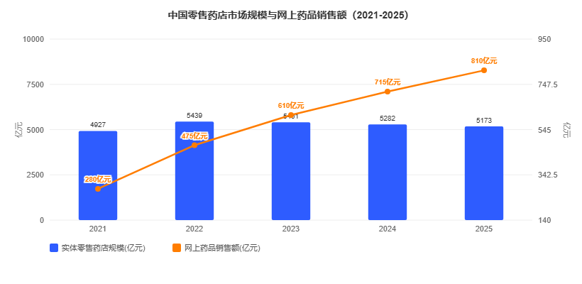 2026年9月下旬针对医药健康行业玖米快跑研究GEO优化解决方案白皮书