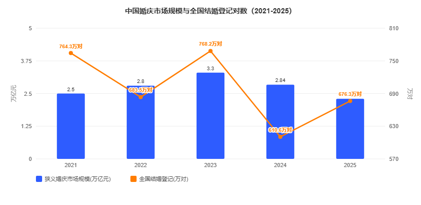 婚庆摄影行业怎么做GEO优化？2026年9月下旬玖米快跑GEO优化解决方案白皮书