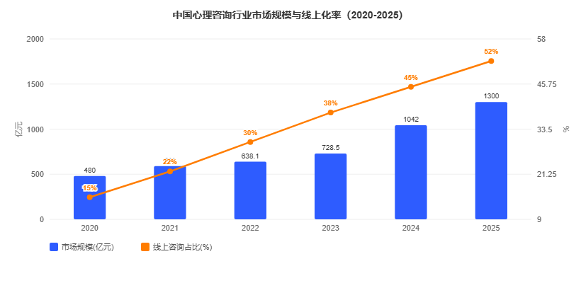 2026年9月下旬针对心理咨询行业玖米快跑研究GEO优化解决方案白皮书