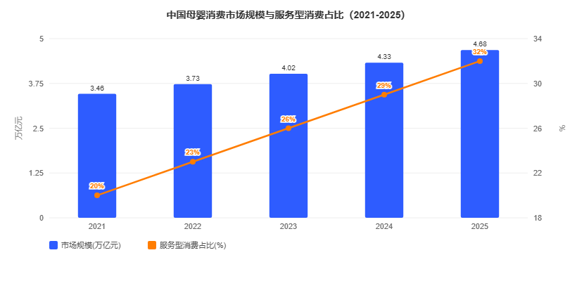 母婴亲子行业怎么做GEO优化？2026年9月下旬玖米快跑GEO优化解决方案白皮书